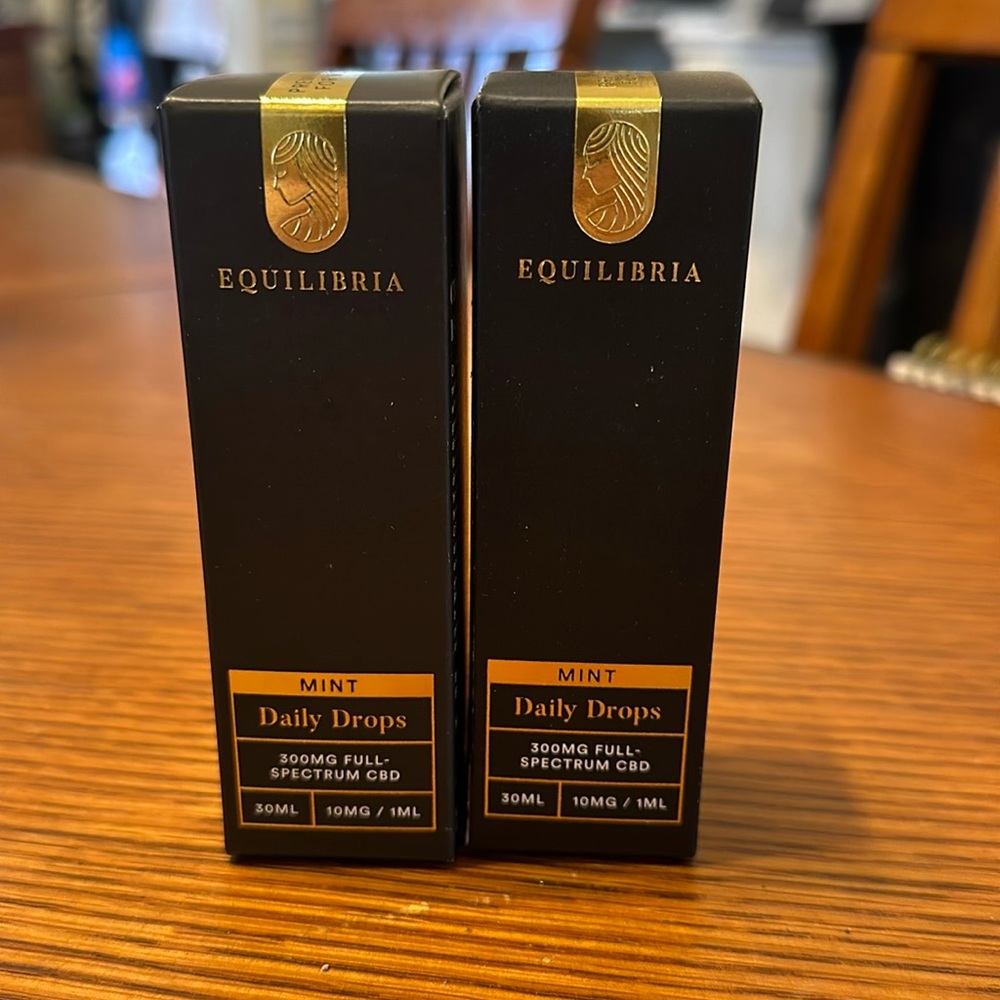 Equilibria daily drops